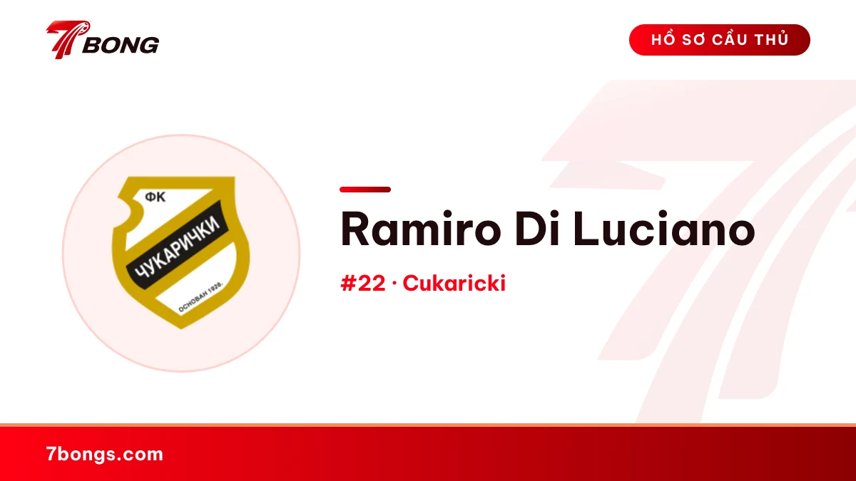 Ramiro Di Luciano — Cukaricki