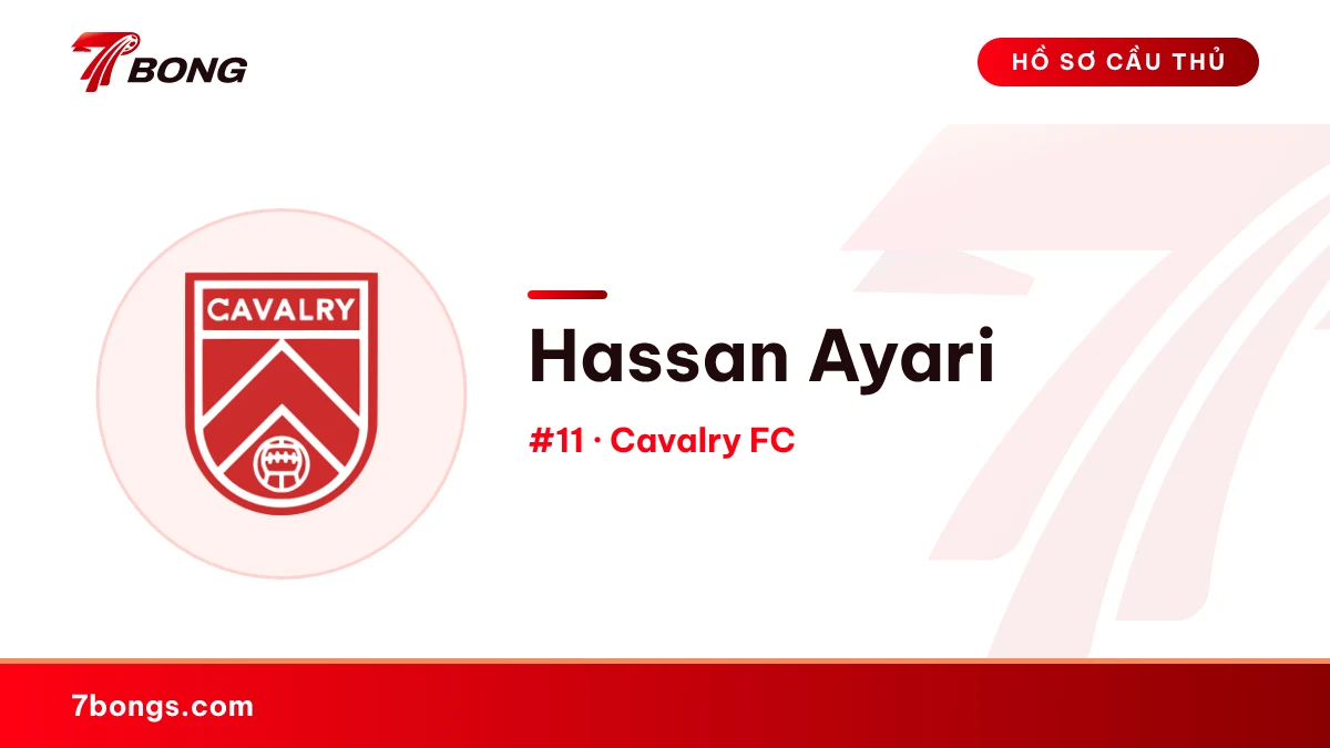 Hassan Ayari — Cavalry FC