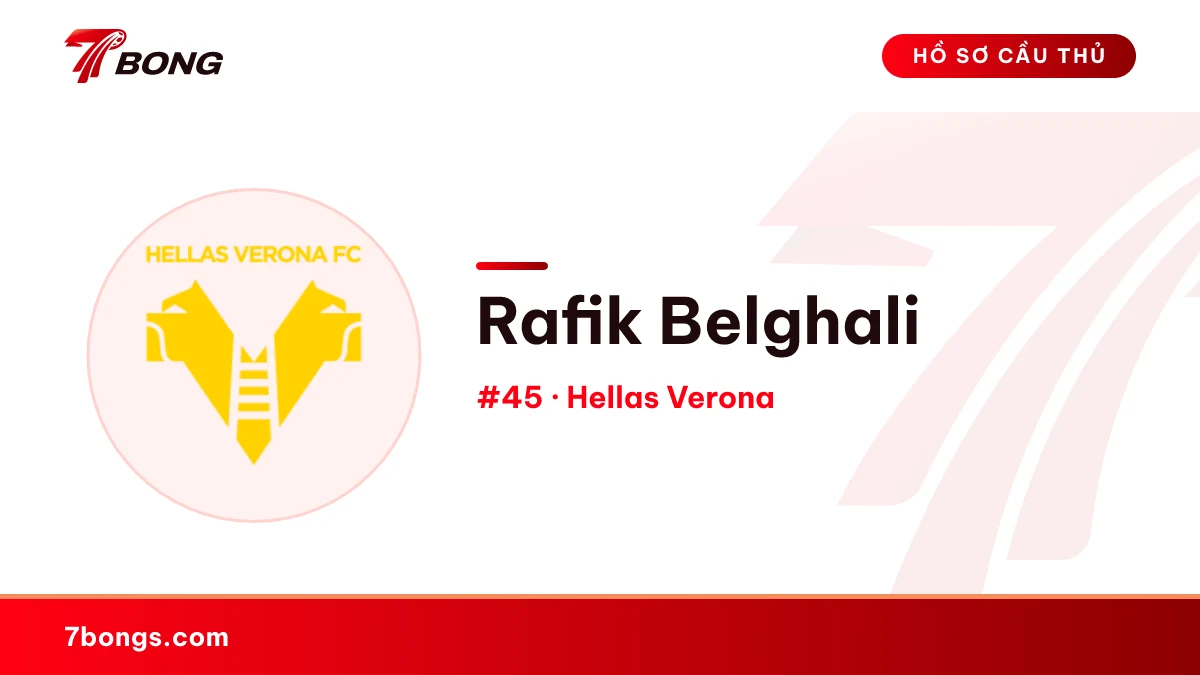 Rafik Belghali — Hellas Verona