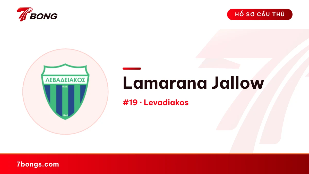 Lamarana Jallow — Levadiakos