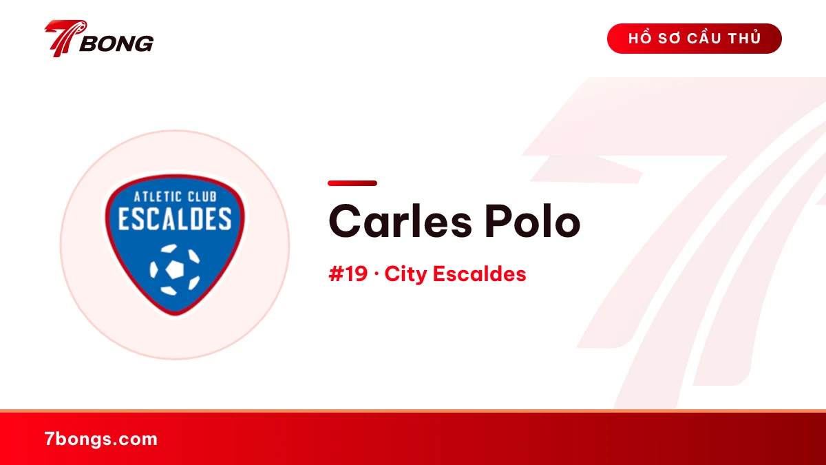 Carles Polo — City Escaldes