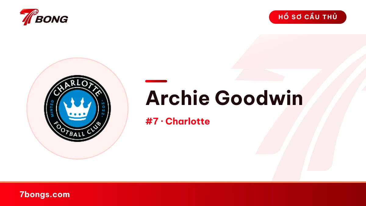 Archie Goodwin — Charlotte