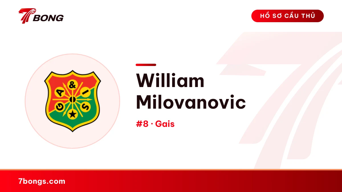 William Milovanovic — Gais