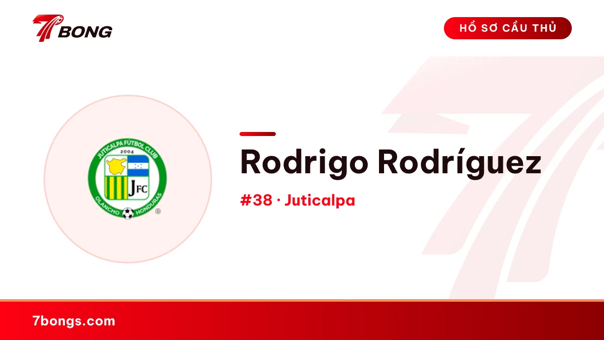 Rodrigo Rodríguez — Juticalpa