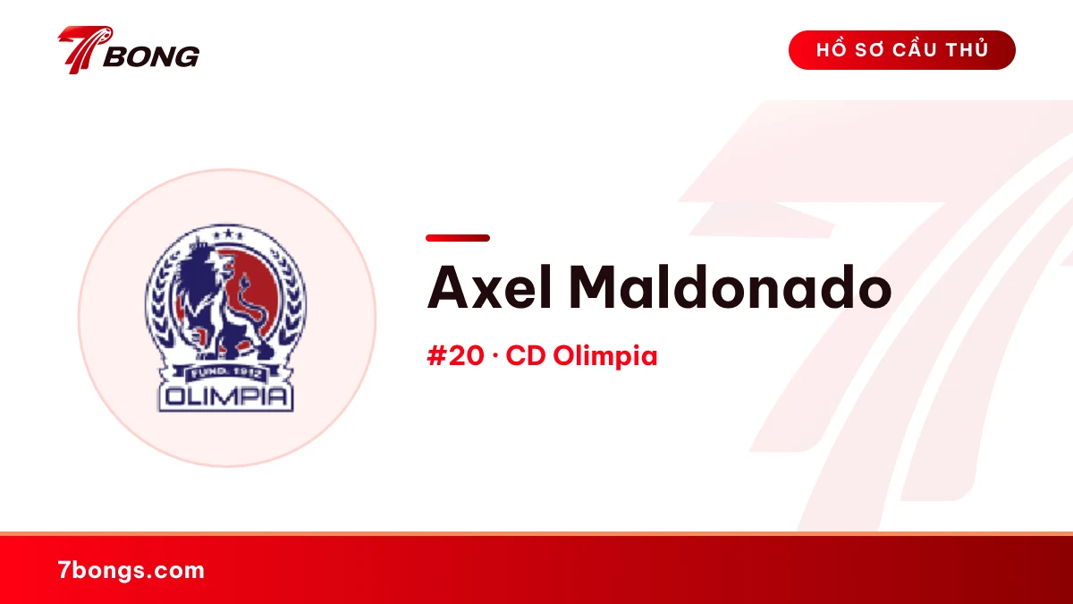Axel Maldonado — CD Olimpia