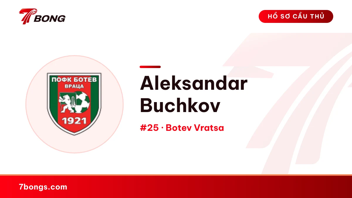 Aleksandar Buchkov — Botev Vratsa