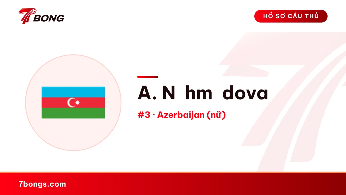 A. Nəhmədova — Azerbaijan (nữ)