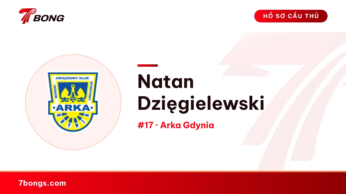 Natan Dzięgielewski — Arka Gdynia