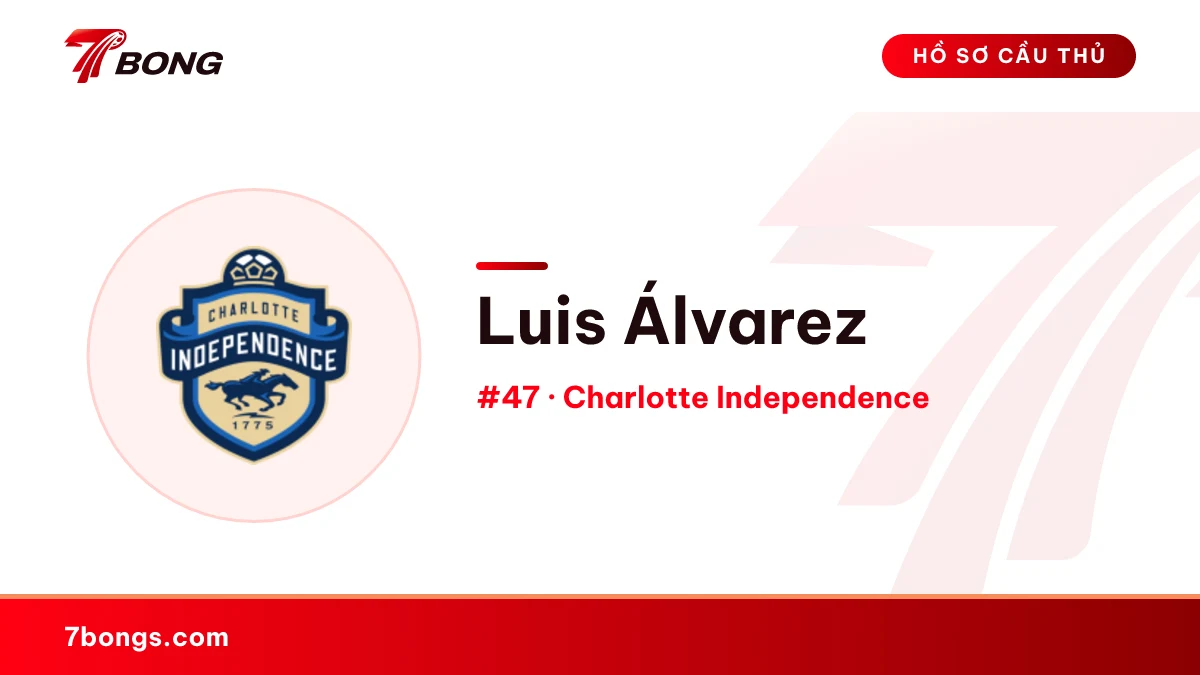 Luis Álvarez — Charlotte Independence