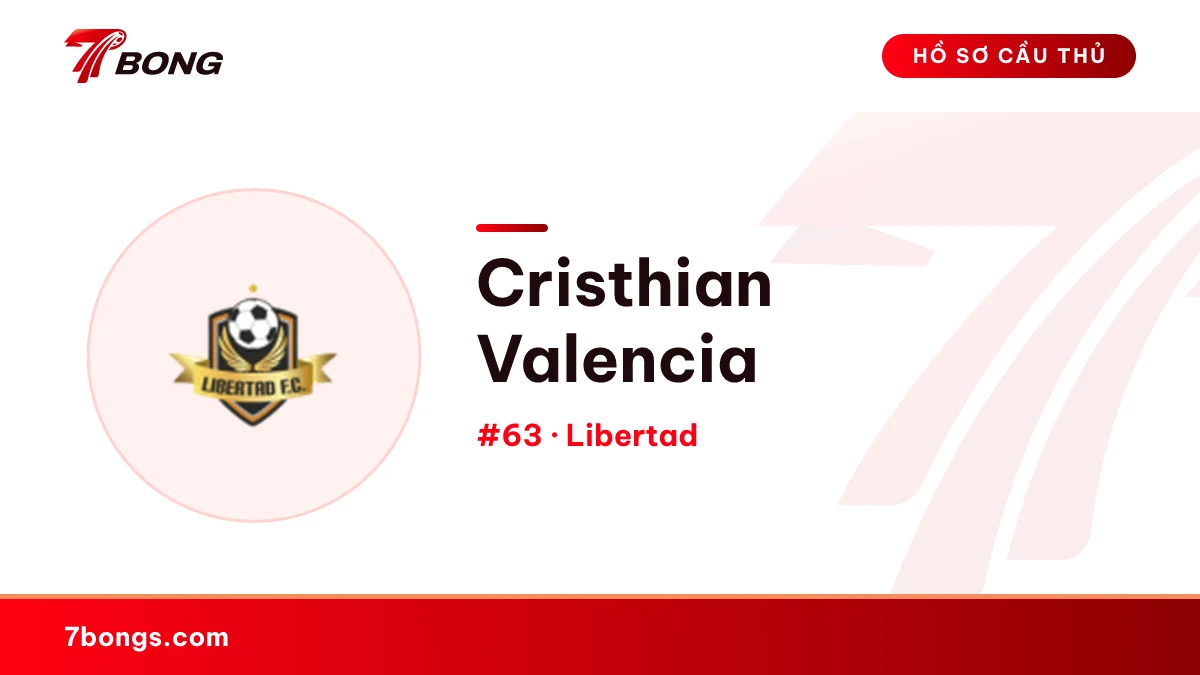 Cristhian Valencia — Libertad
