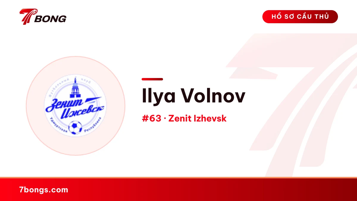 Ilya Volnov — Zenit Izhevsk
