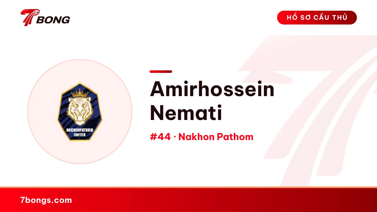 Amirhossein Nemati — Nakhon Pathom