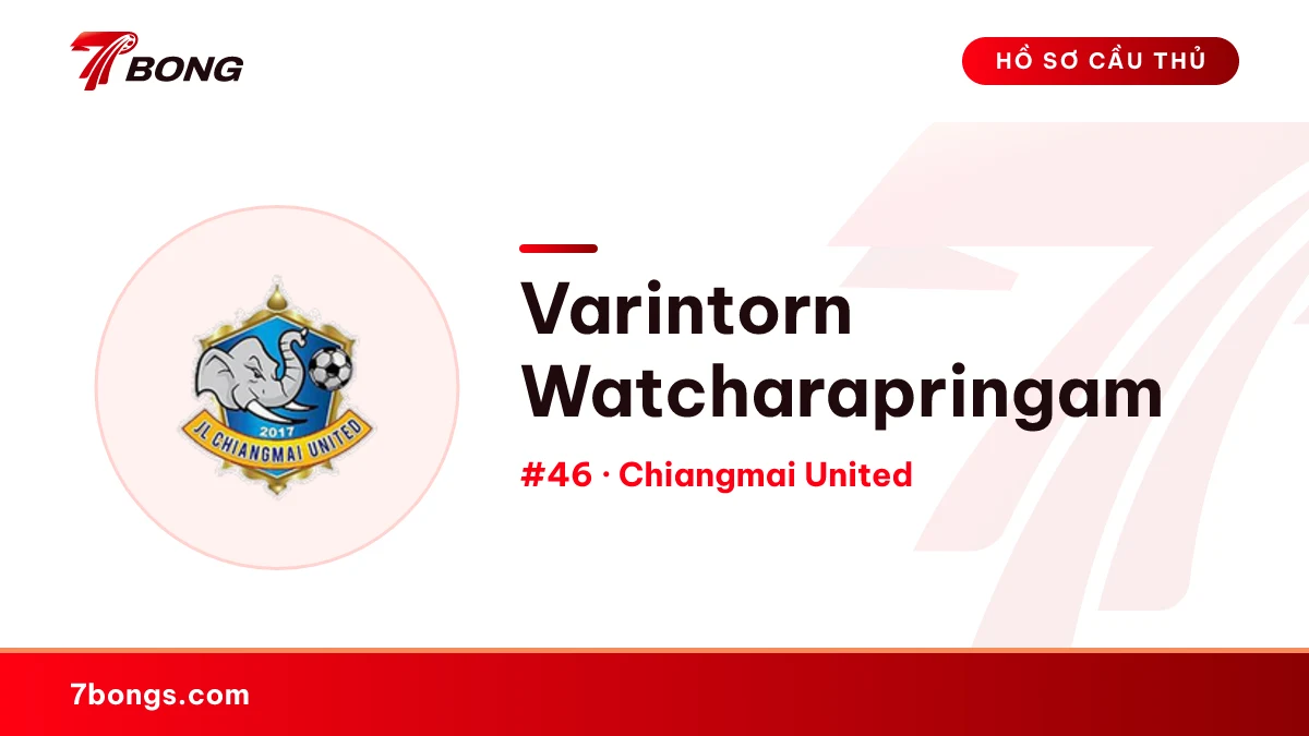 Varintorn Watcharapringam — Chiangmai United