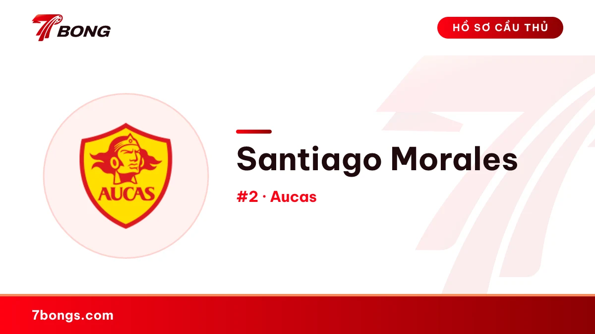 Santiago Morales — Aucas