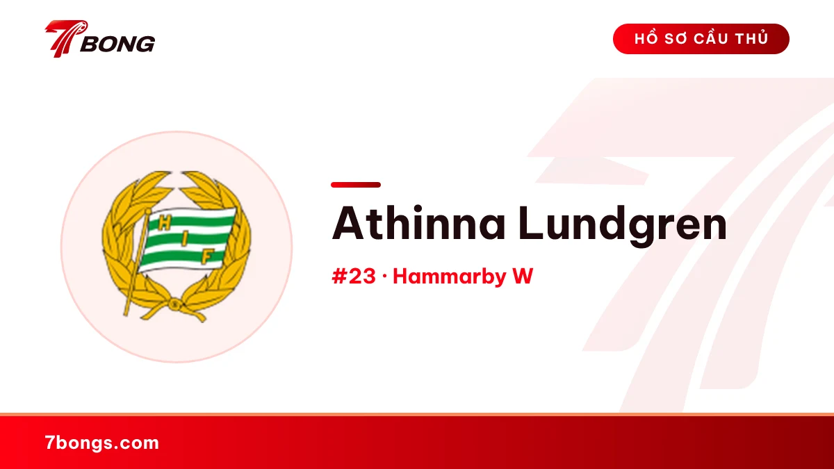 Athinna Lundgren — Hammarby W