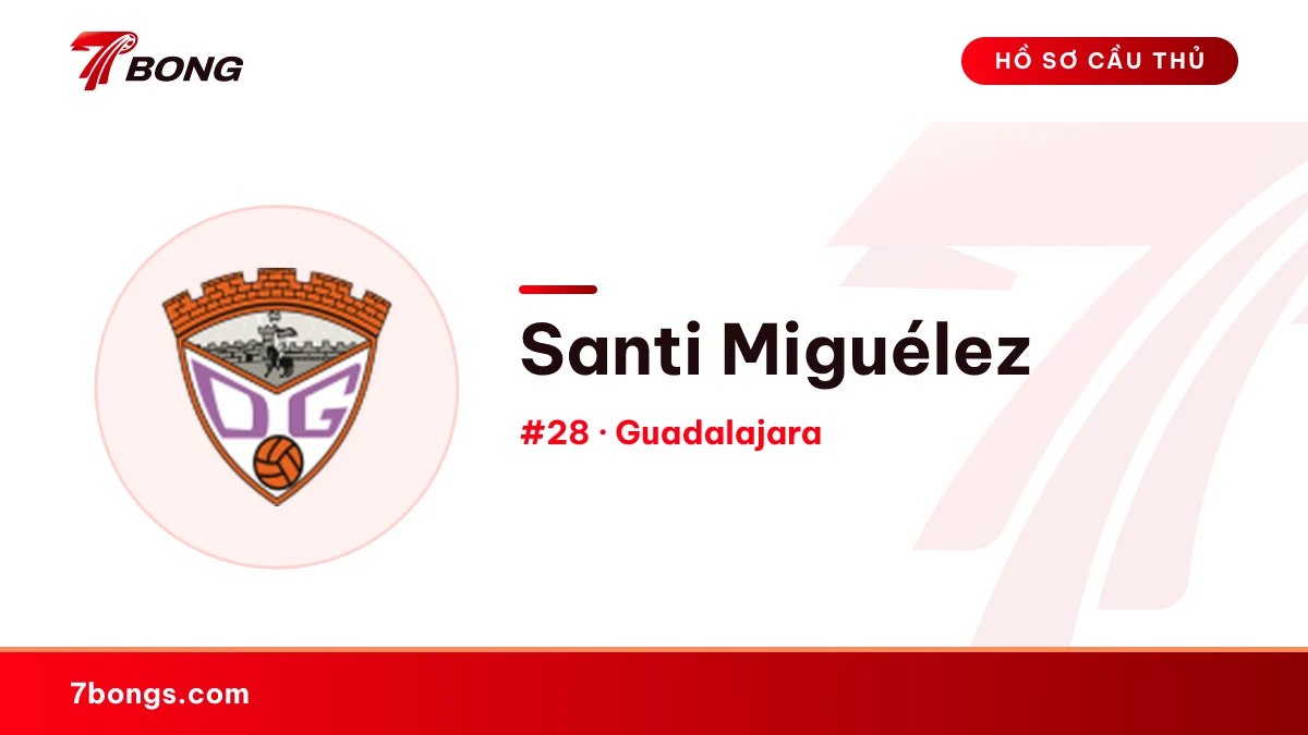 Santi Miguélez — Guadalajara
