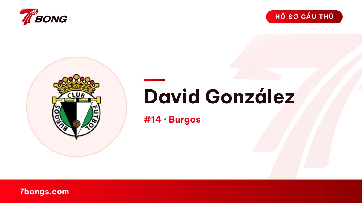 David González — Burgos