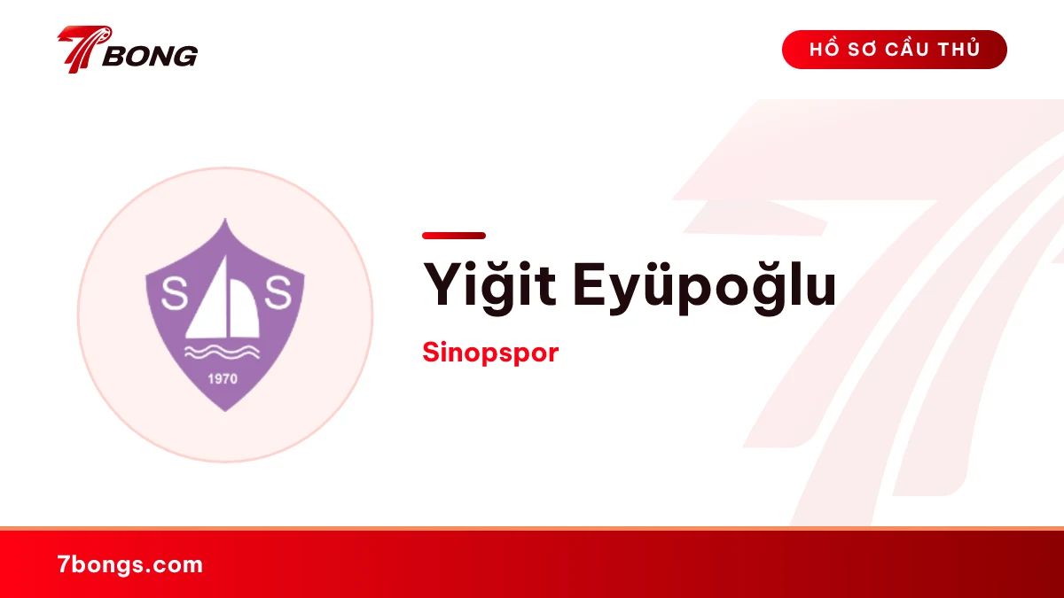 Yiğit Eyüpoğlu — Sinopspor