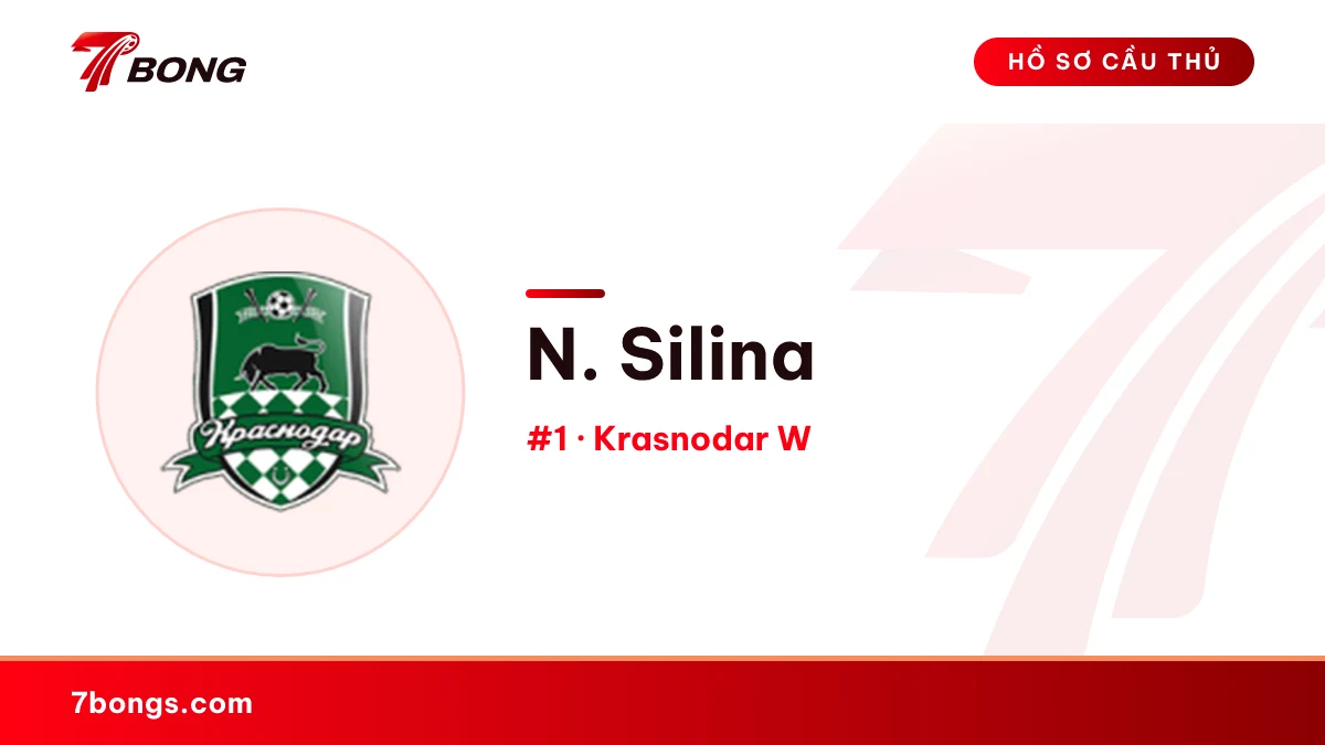 N. Silina — Krasnodar W