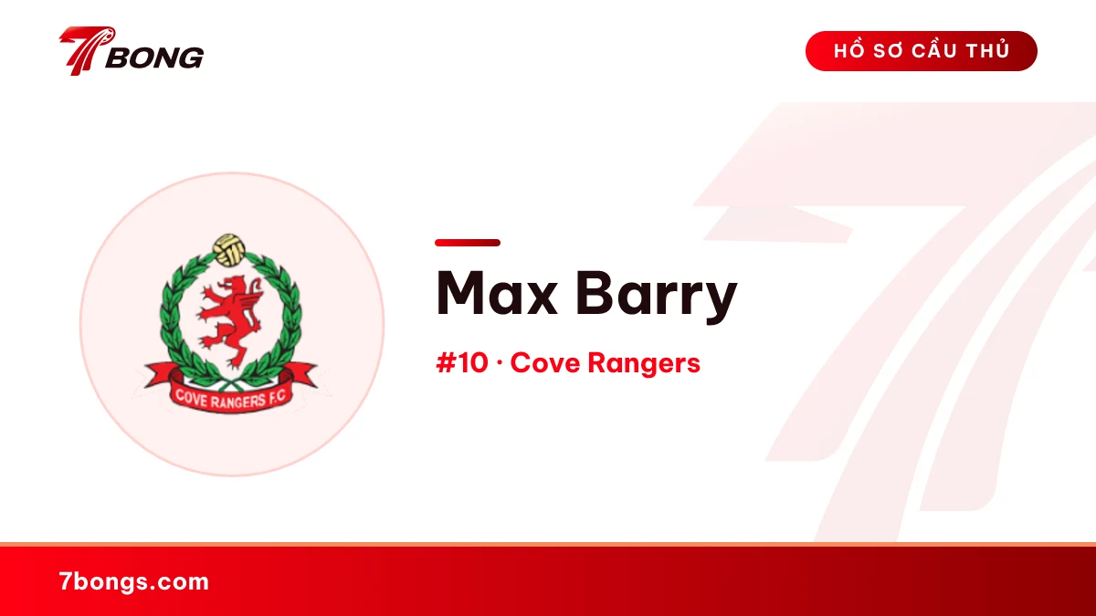 Max Barry — Cove Rangers