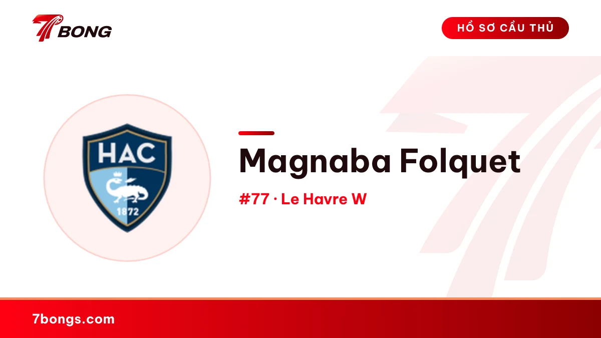 Magnaba Folquet — Le Havre W