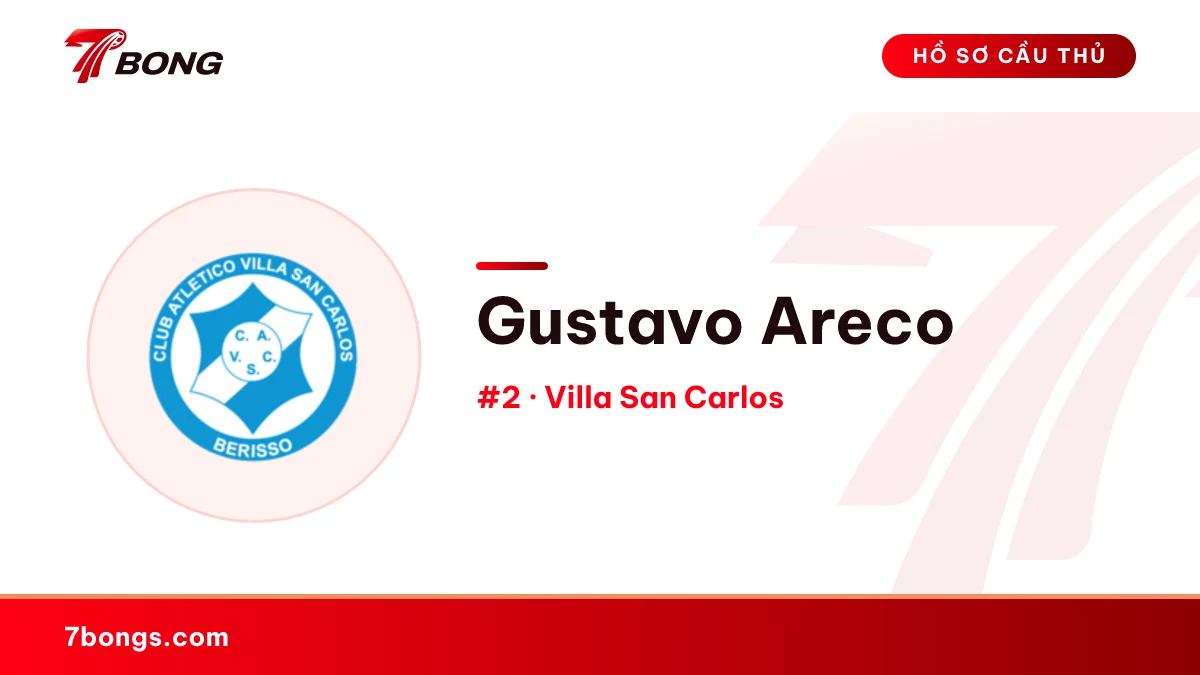 Gustavo Areco — Villa San Carlos