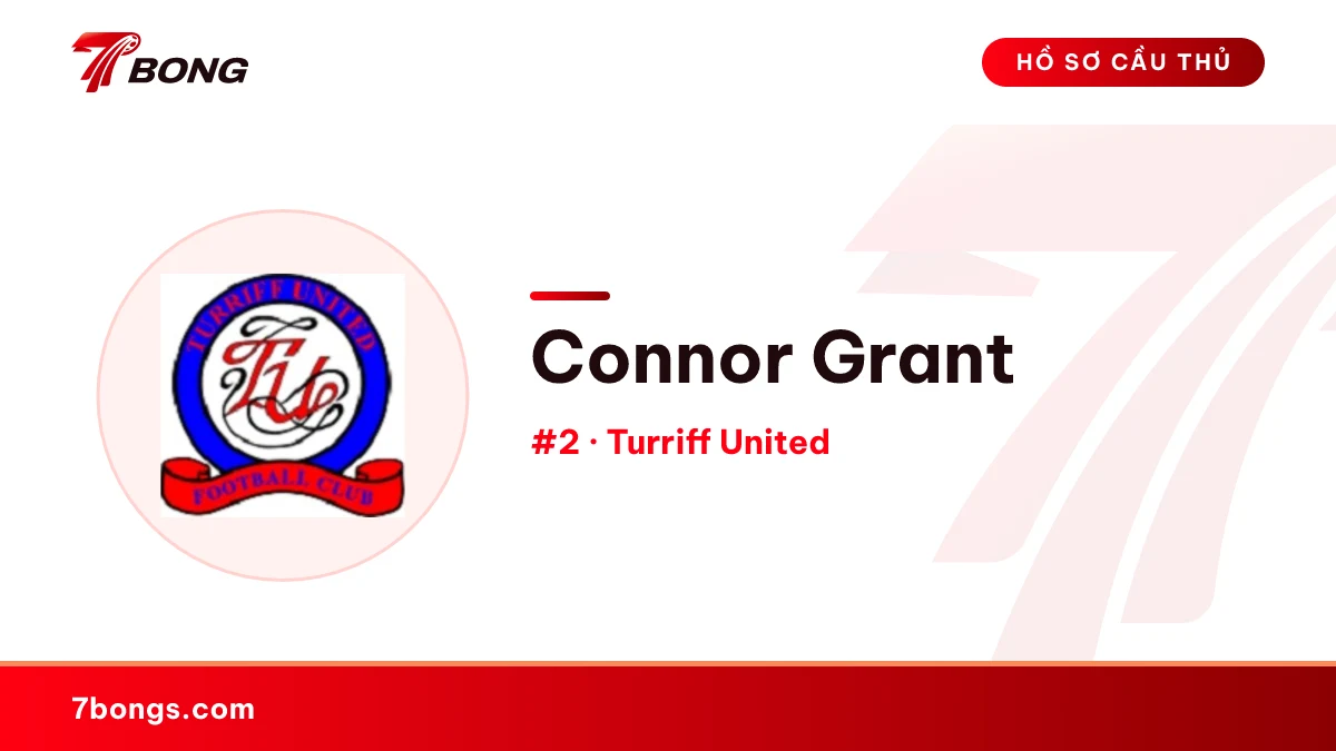Connor Grant — Turriff United