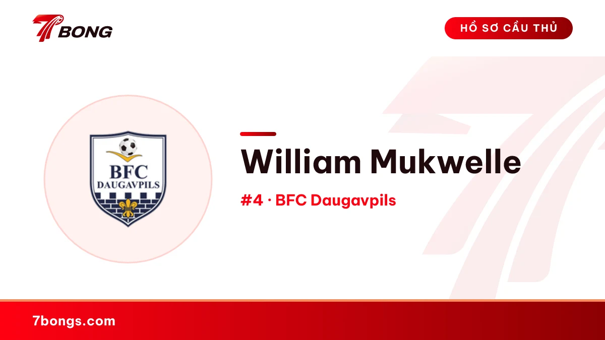 William Mukwelle — BFC Daugavpils