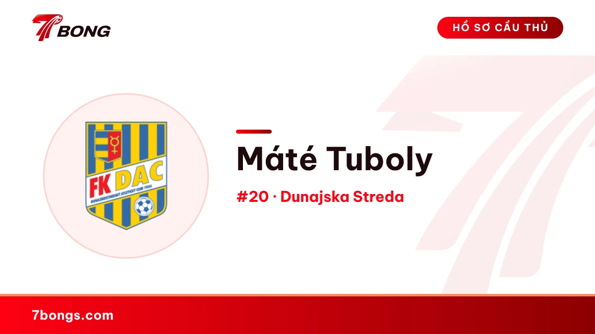 Máté Tuboly — Dunajska Streda