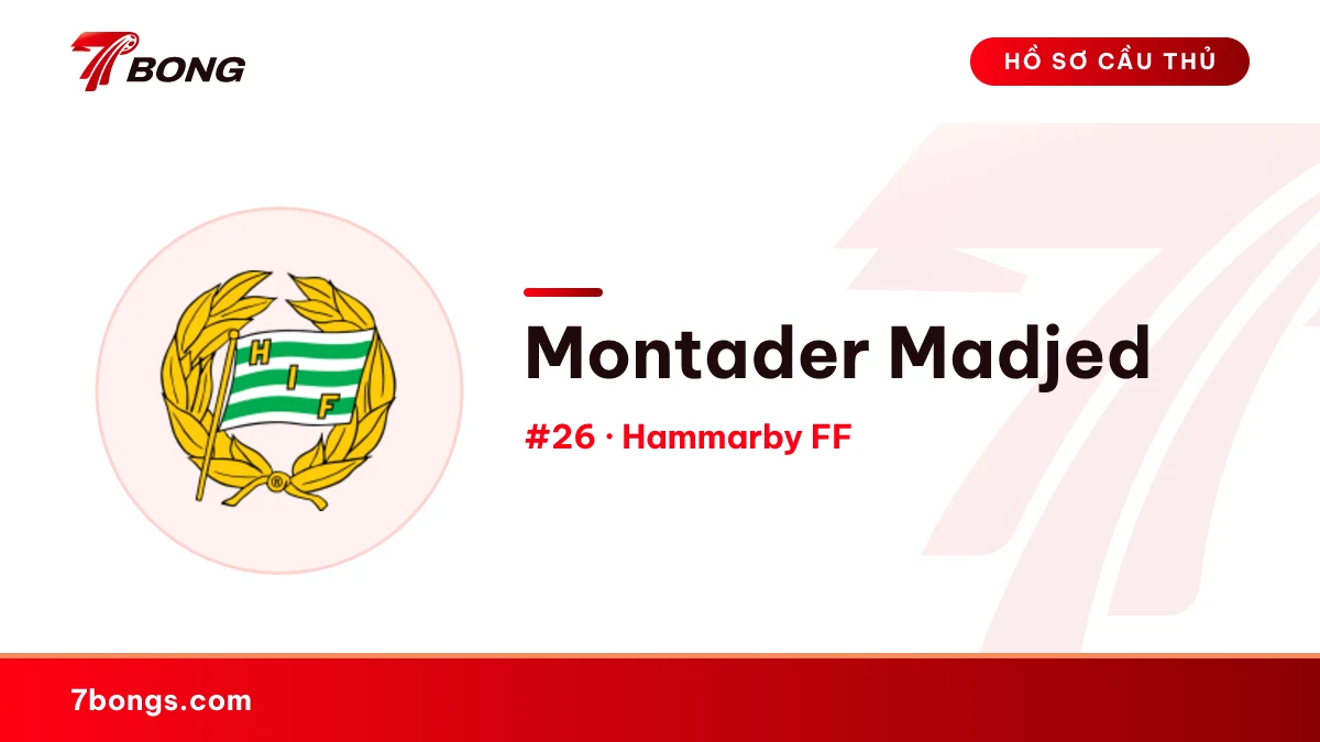 Montader Madjed — Hammarby FF