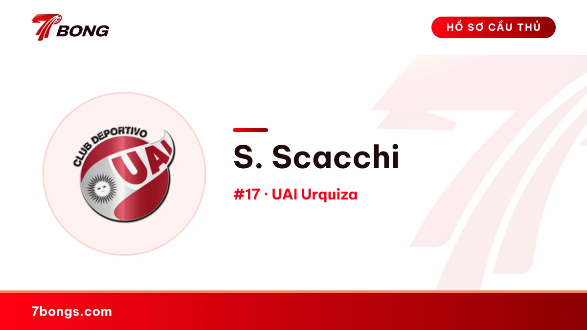 S. Scacchi — UAI Urquiza