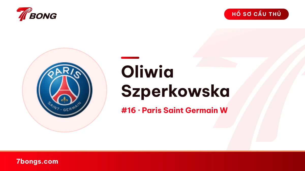 Oliwia Szperkowska — Paris Saint Germain W