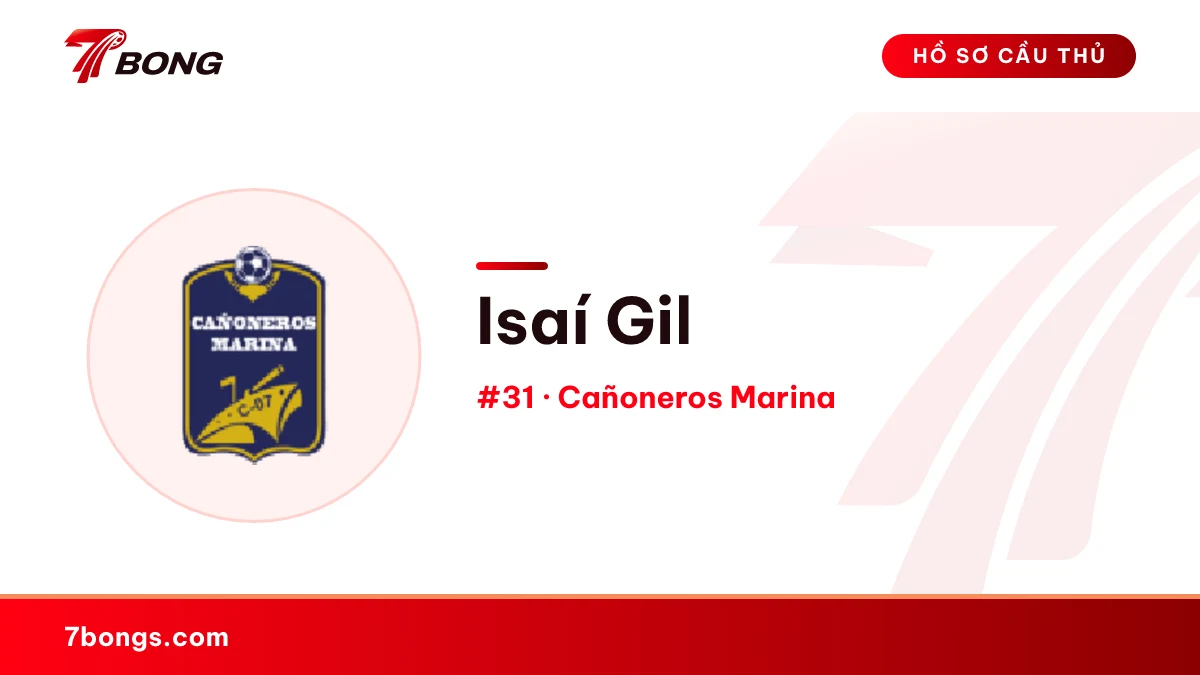 Isaí Gil — Cañoneros Marina