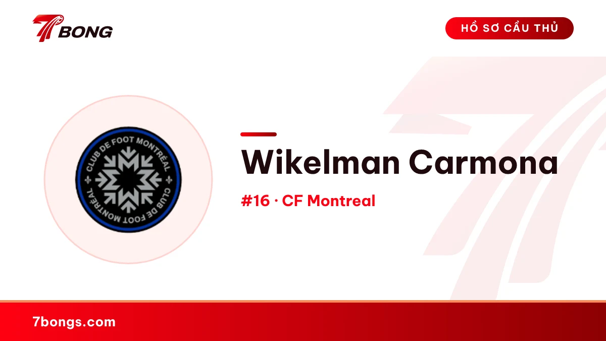 Wikelman Carmona — CF Montreal
