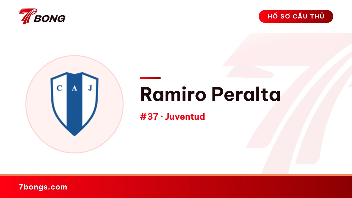 Ramiro Peralta — Juventud