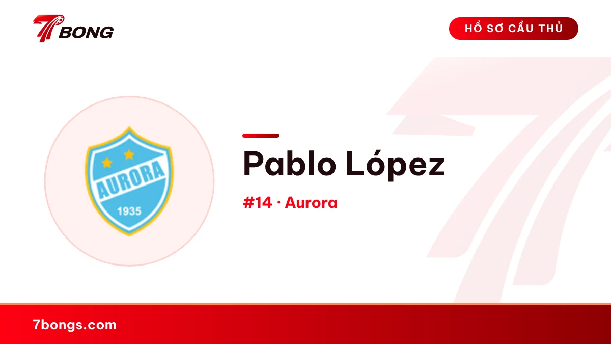 Pablo López — Aurora