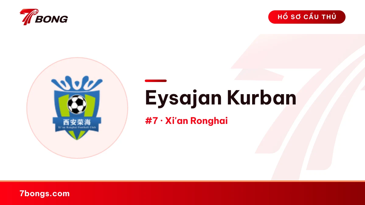 Eysajan Kurban — Xi'an Ronghai