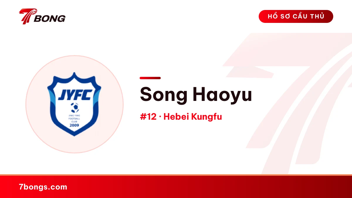 Song Haoyu — Hebei Kungfu