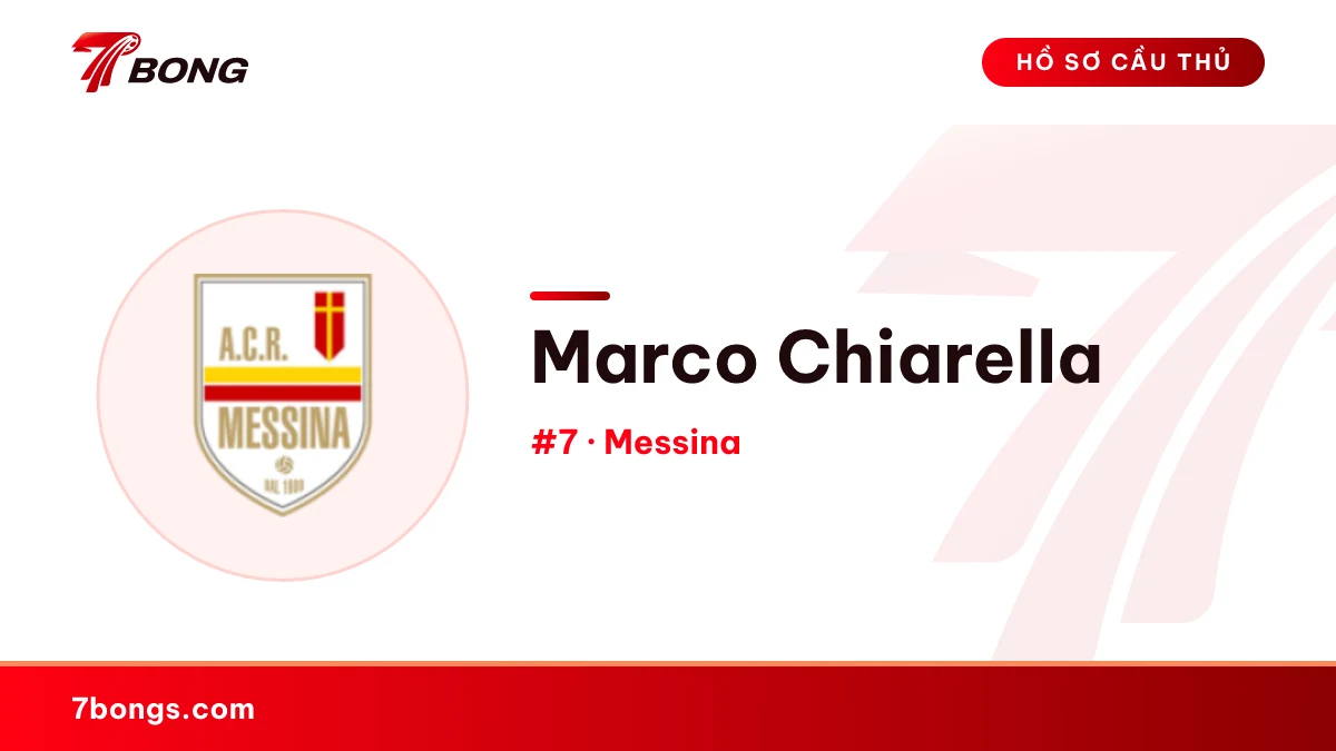 Marco Chiarella — Messina