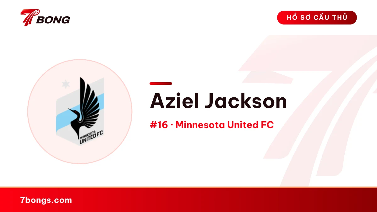 Aziel Jackson — Minnesota United FC