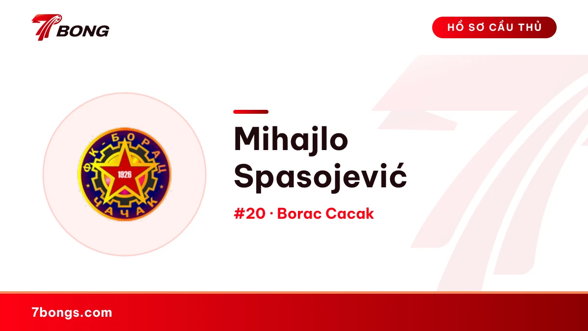 Mihajlo Spasojević — Borac Cacak