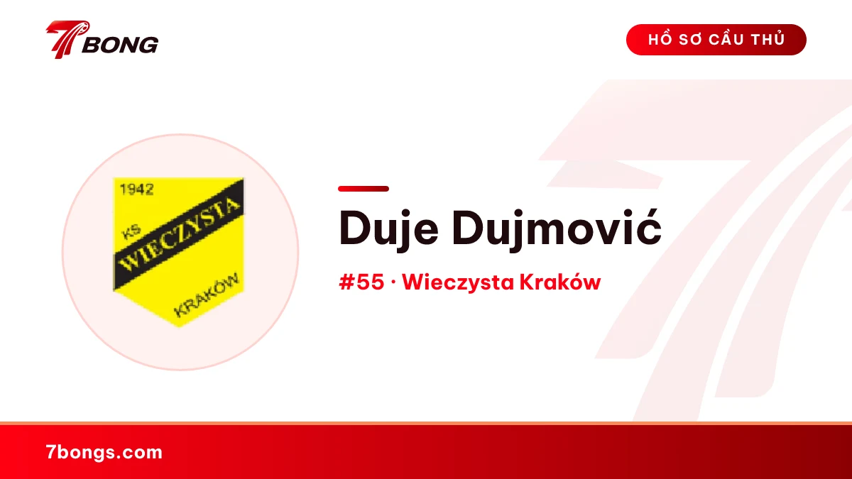 Duje Dujmović — Wieczysta Kraków