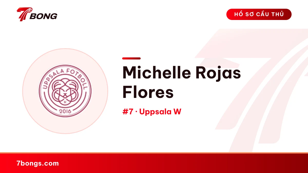 Michelle Rojas Flores — Uppsala W