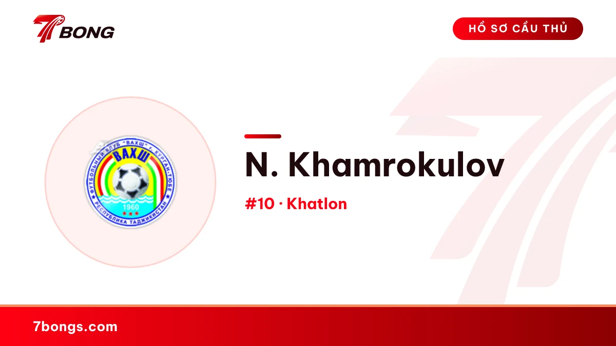 N. Khamrokulov — Khatlon
