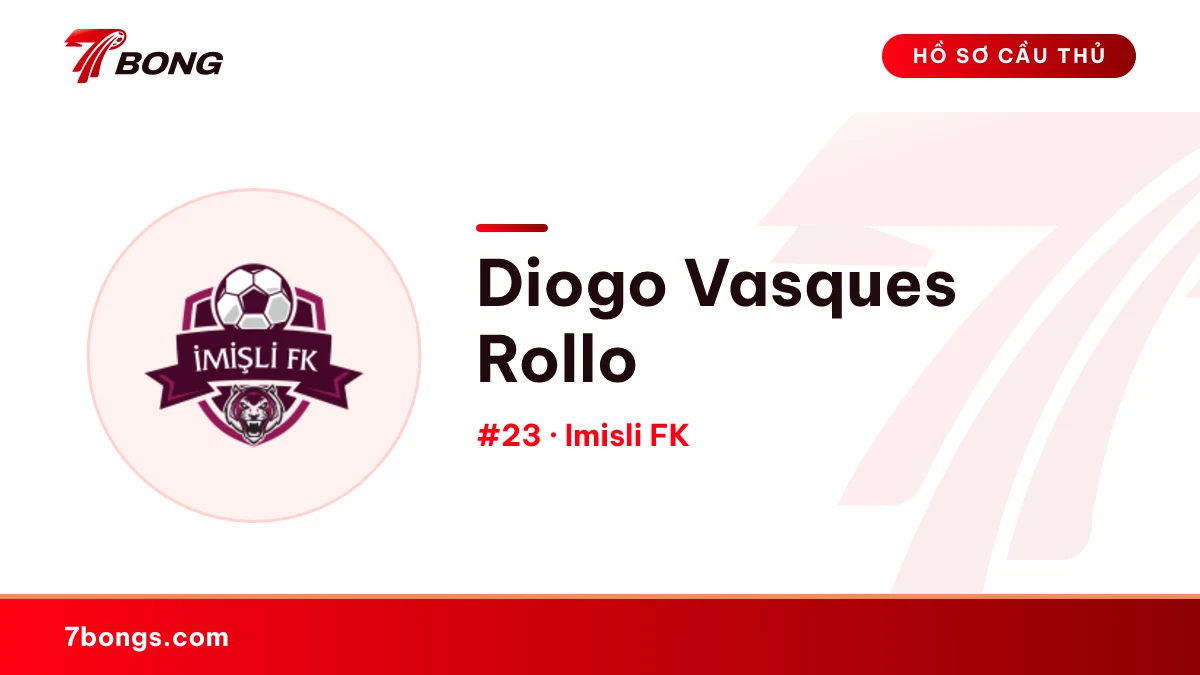Diogo Vasques Rollo — Imisli FK