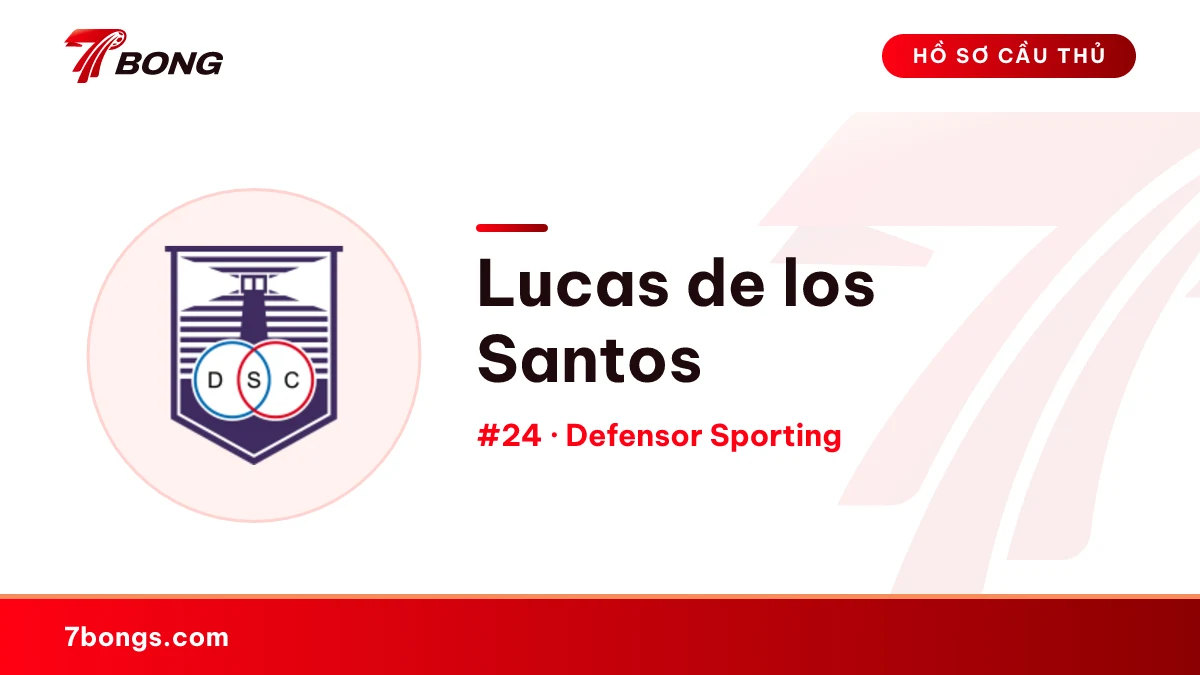 Lucas de los Santos — Defensor Sporting