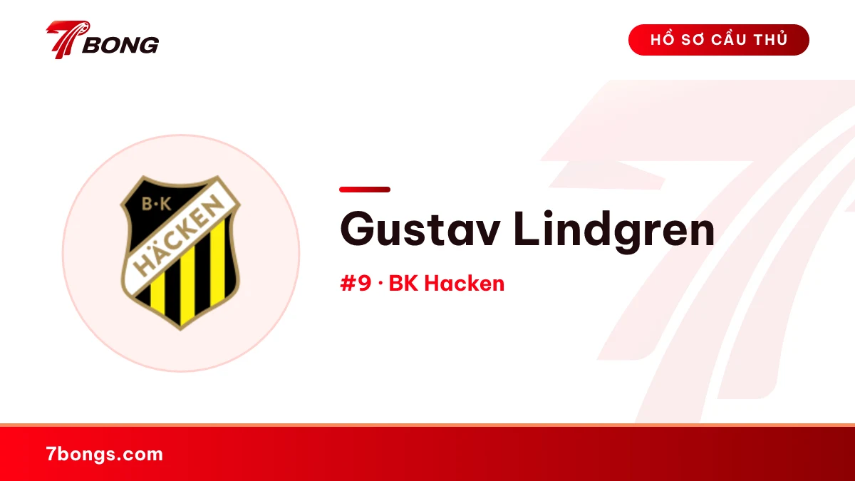 Gustav Lindgren — BK Hacken