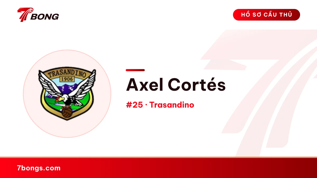 Axel Cortés — Trasandino