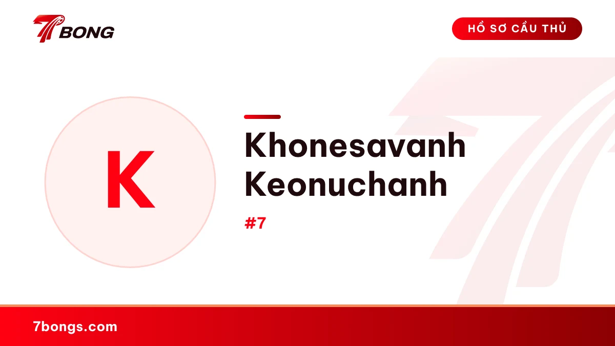 Khonesavanh Keonuchanh