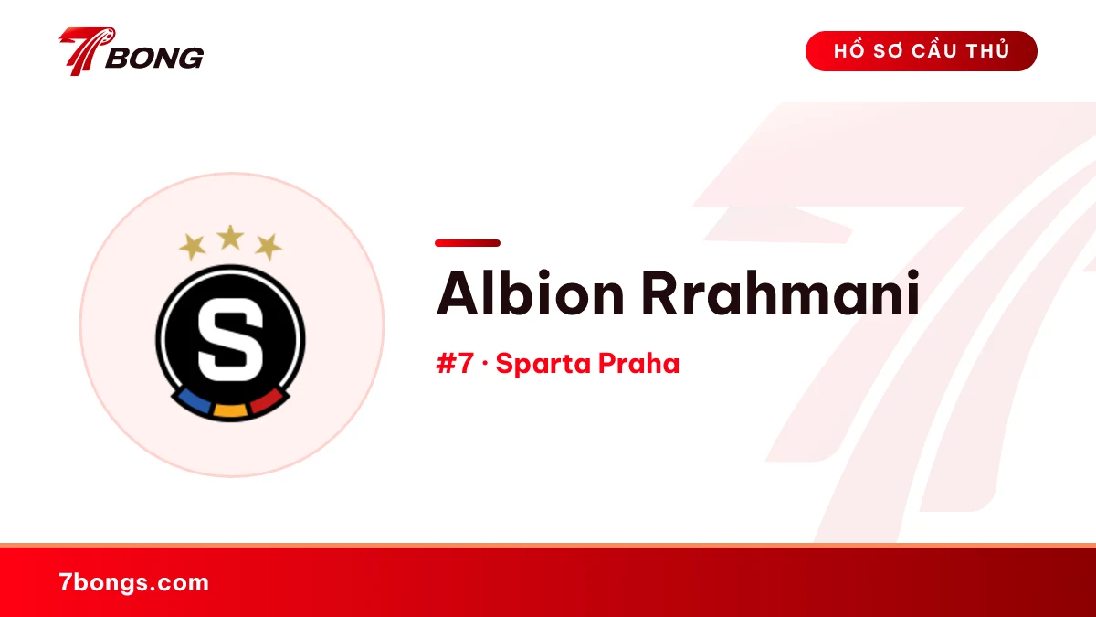 Albion Rrahmani — Sparta Praha